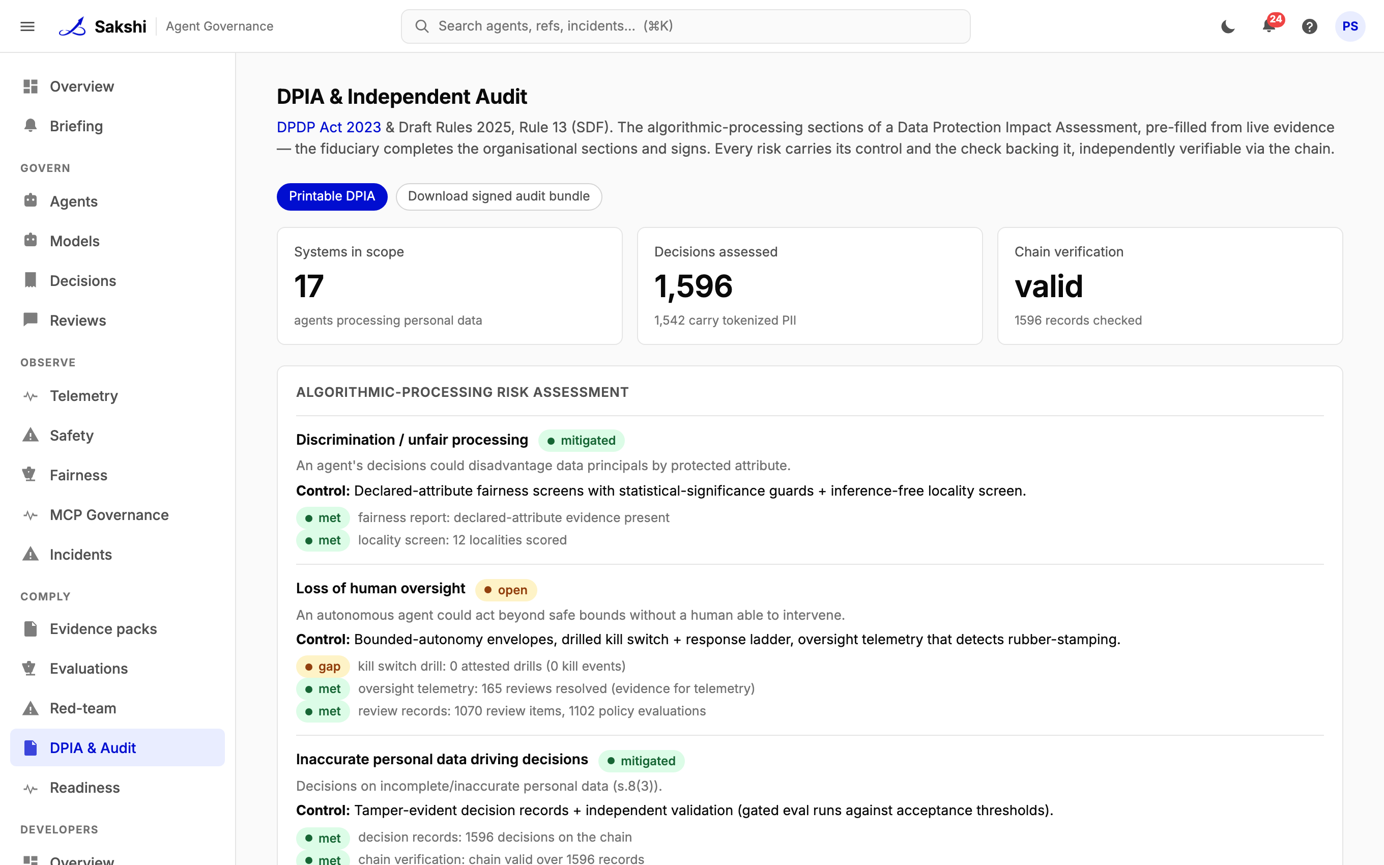 Sakshi DPIA and audit, DPDP impact assessment and independent-auditor bundle